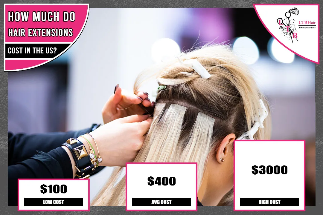 How Stylists Price Hair Extension Services Without Eating Their Margin | Mink Hair Wholesale